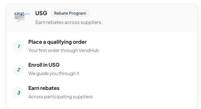 USG rebate program: place a qualifying order, enroll in USG, earn rebates